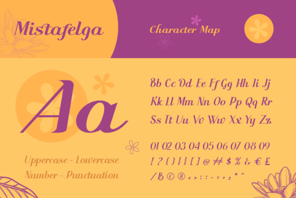 Mistafelga Font Poster 2