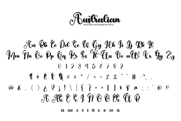 Australian Font Poster 6