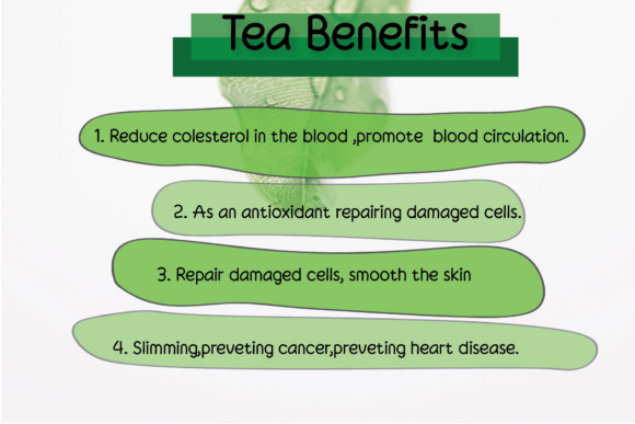 Green Tea Font Poster 3