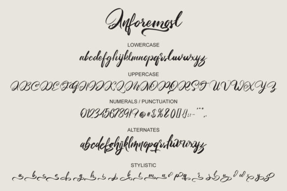 Anforemost Font Poster 2