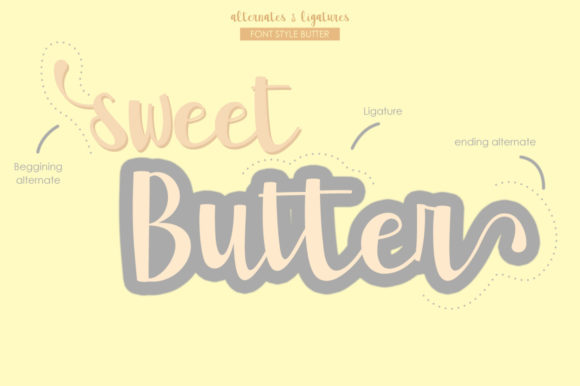 Butter Font Poster 2