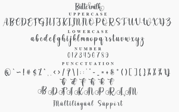 Buttermilk Font Poster 7