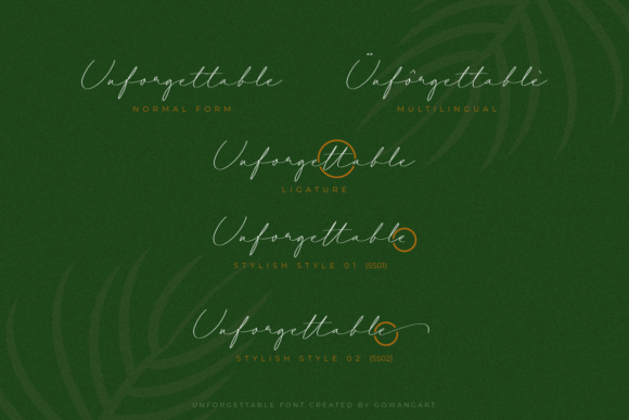 Unforgettable Font Poster 5