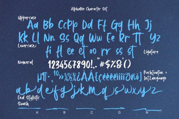 AlphaBee Font Poster 2