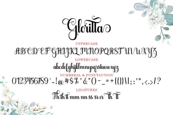 Gloritta Font Poster 7