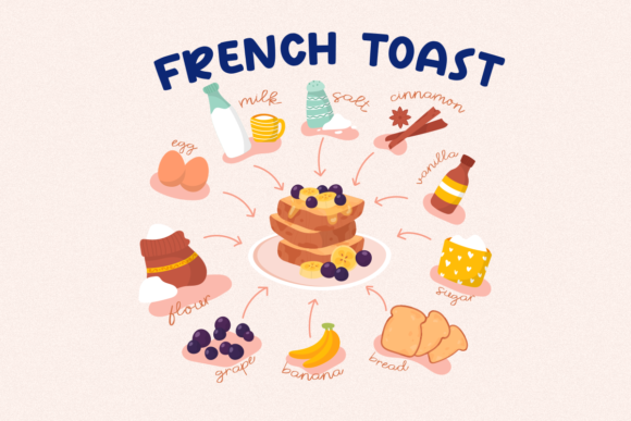 Jelly Toast Font Poster 3