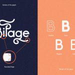 Bilage Font Poster 9