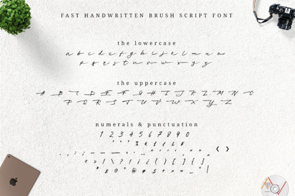 Fast Font Poster 8