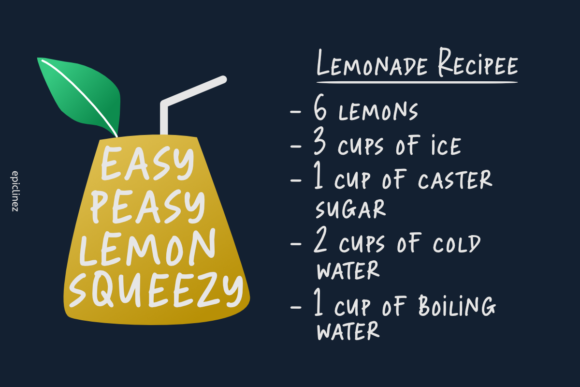 Lemon Party Font Poster 3