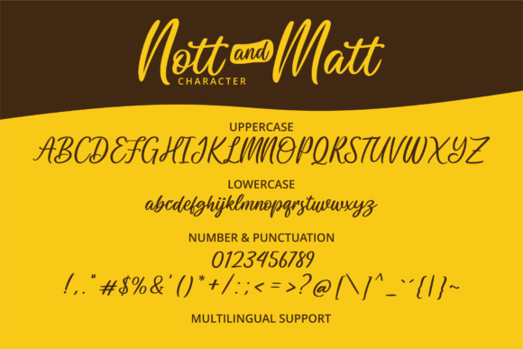 Nott and Matt Font Poster 5