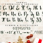 Perfect Stenlies Font Poster 6