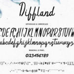 Diffland Font Poster 2