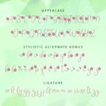 Leafing Font Poster 9