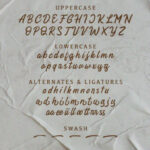 Lotterras Font Poster 8