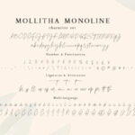 Mollitha Font Poster 7