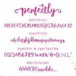 Perfectly Font Poster 6