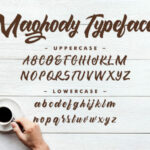 Maghody Script Font Poster 10