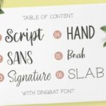 Olive Font Poster 3