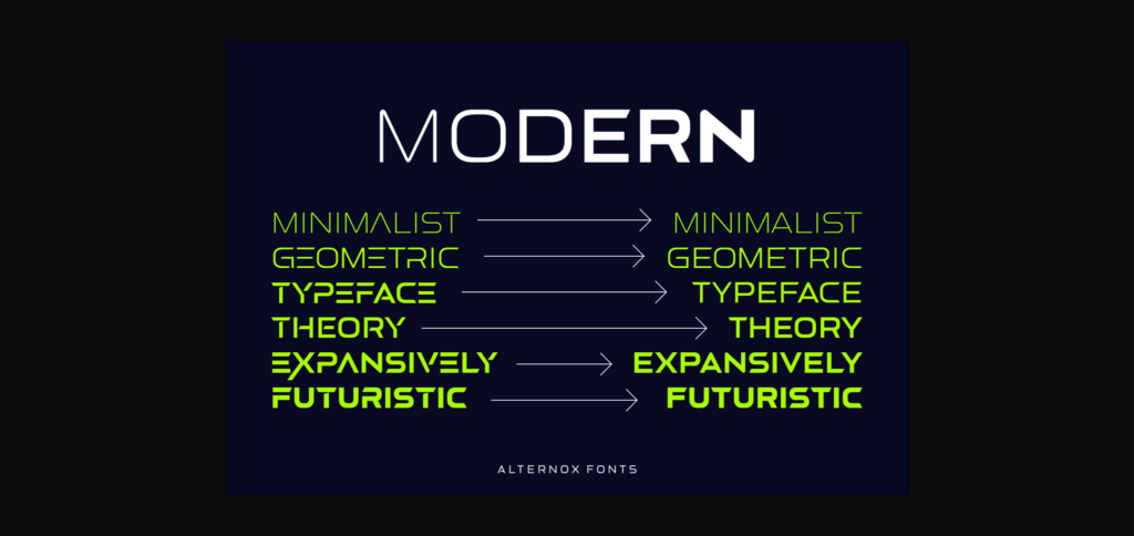 Alternox Font Poster 2