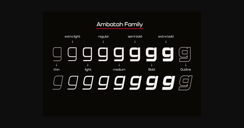 Ambatah Font Poster 4