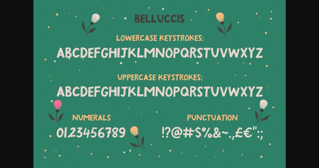 Belluccis Font Poster 5