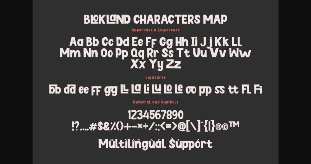 Blockland Font Poster 6