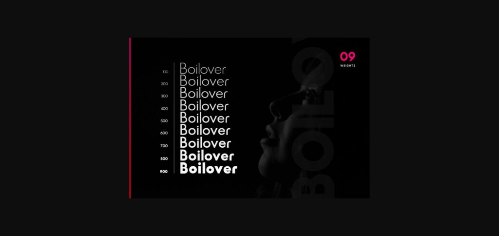 Boilover Font Poster 4