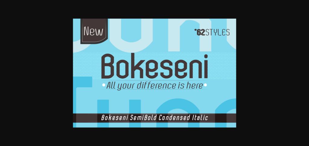 Bokeseni SemiBold Condensed Italic Font Poster 3