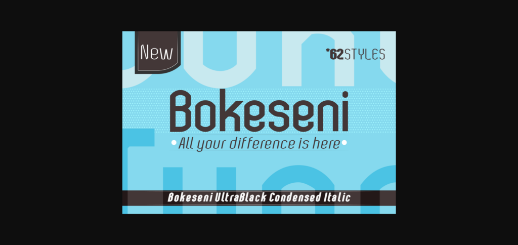 Bokeseni UltraBlack Condensed Italic Font Poster 3