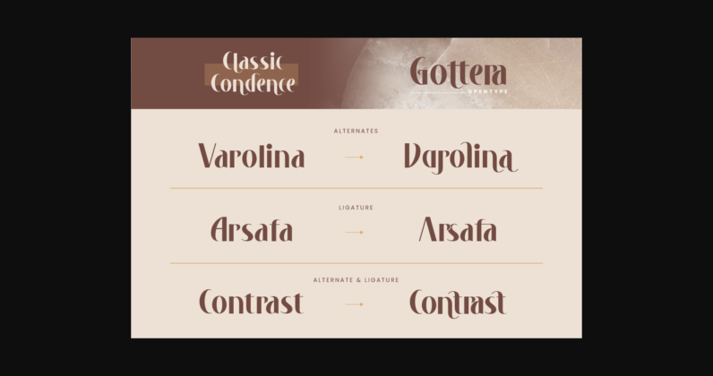 Gottera Font Poster 7