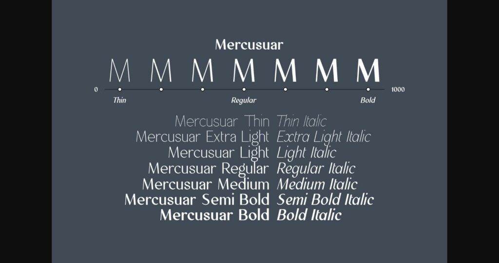 Mercusuar Font Poster 5