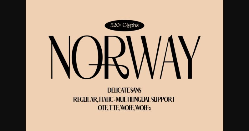 Norway Font Poster 3