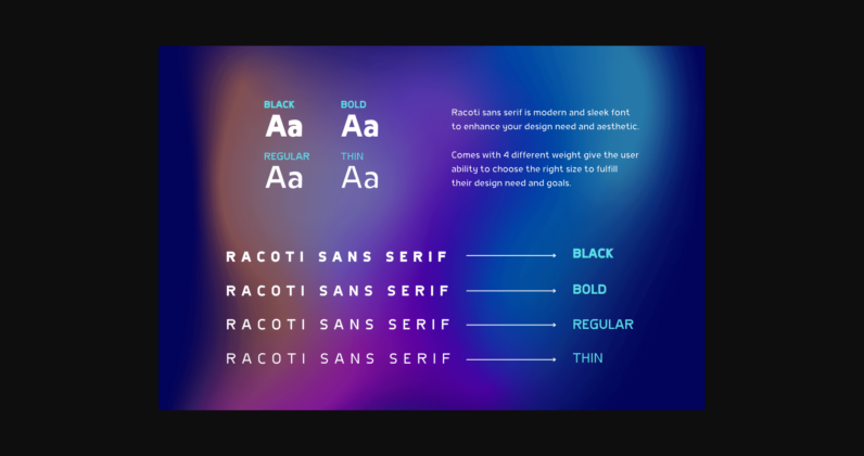 Racoti Font Poster 2