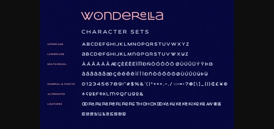 Wonderella Font Poster 9