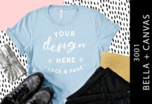 Baby Blue Bella Canvas 3001 Shirt Mockup Poster 1