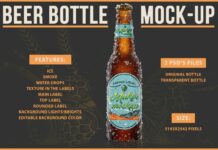 Beer Bottle Mockup Poster 1