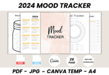 2024 Mood Tracker Canva Template