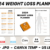 2024 Weight Loss Planner Canva Template